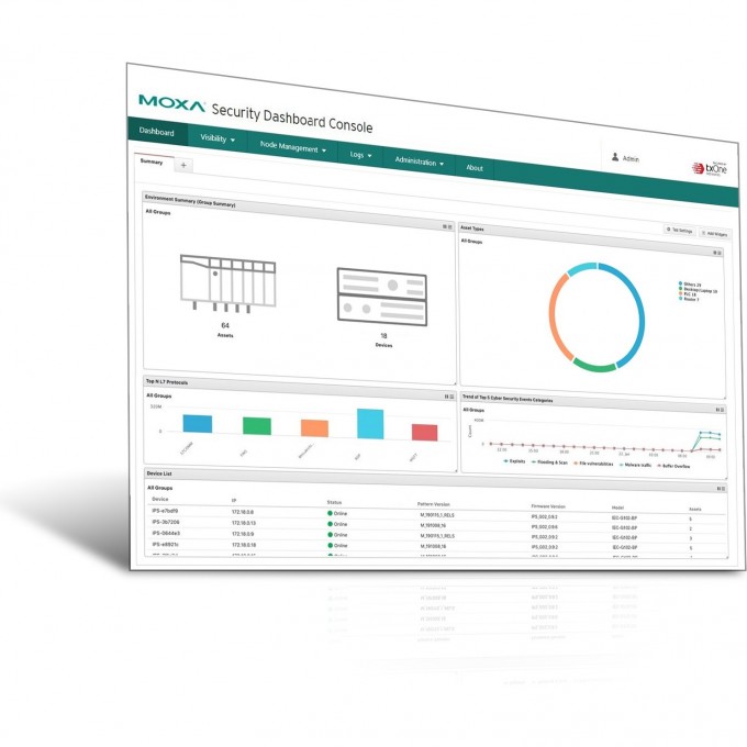 Лицензия MOXA LIC-IEC-NEW-XM-XN-DMR 6137410